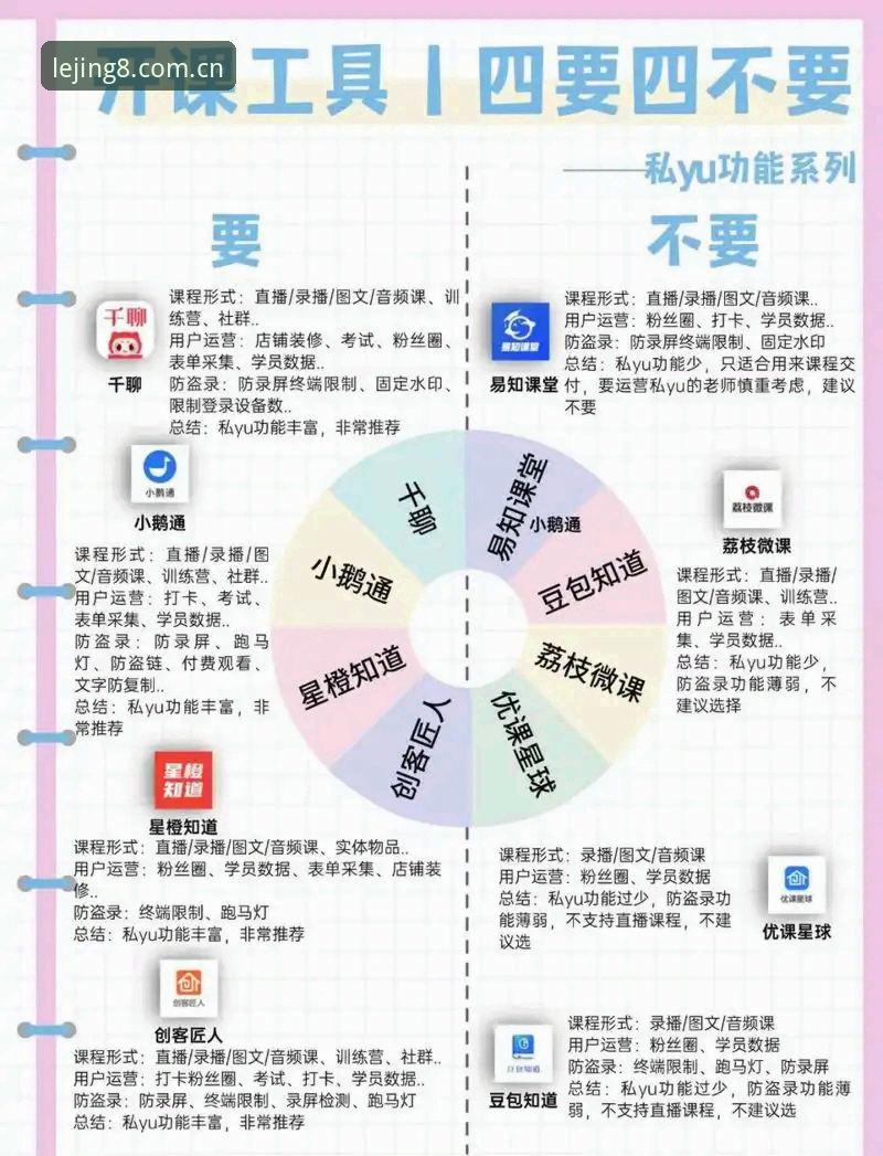 3个关键维度，看懂乐竞用户信任栏目对比的新逻辑